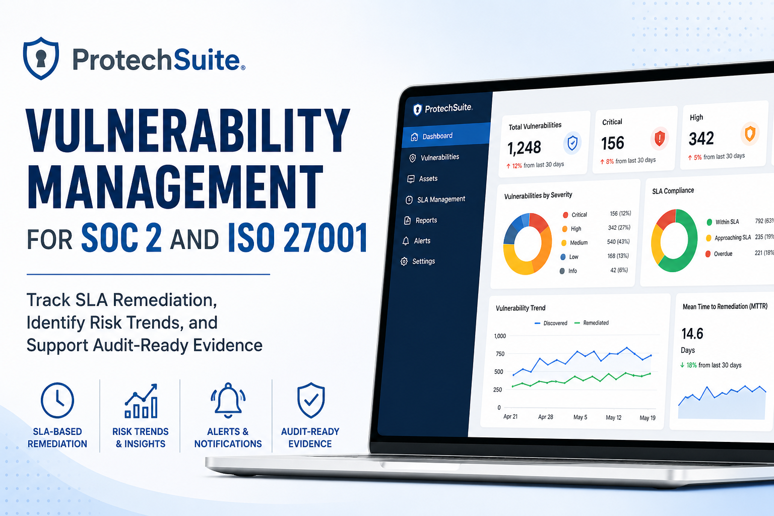 Vulnerability Management for SOC 2 and ISO 27001 | ProtechSuite